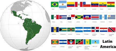 Latin American Countries .